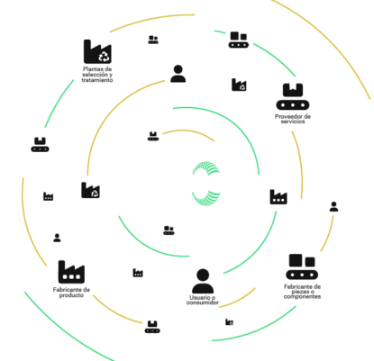 DIAGRAMA_1_versio1